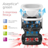 ASEPTICA green – wyjątkowy oczyszczacz powietrza HEPA UV - biały image 2
