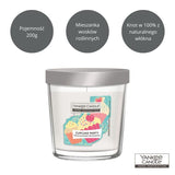 Świece YANKEE CANDLE - Cupcake Party image 0
